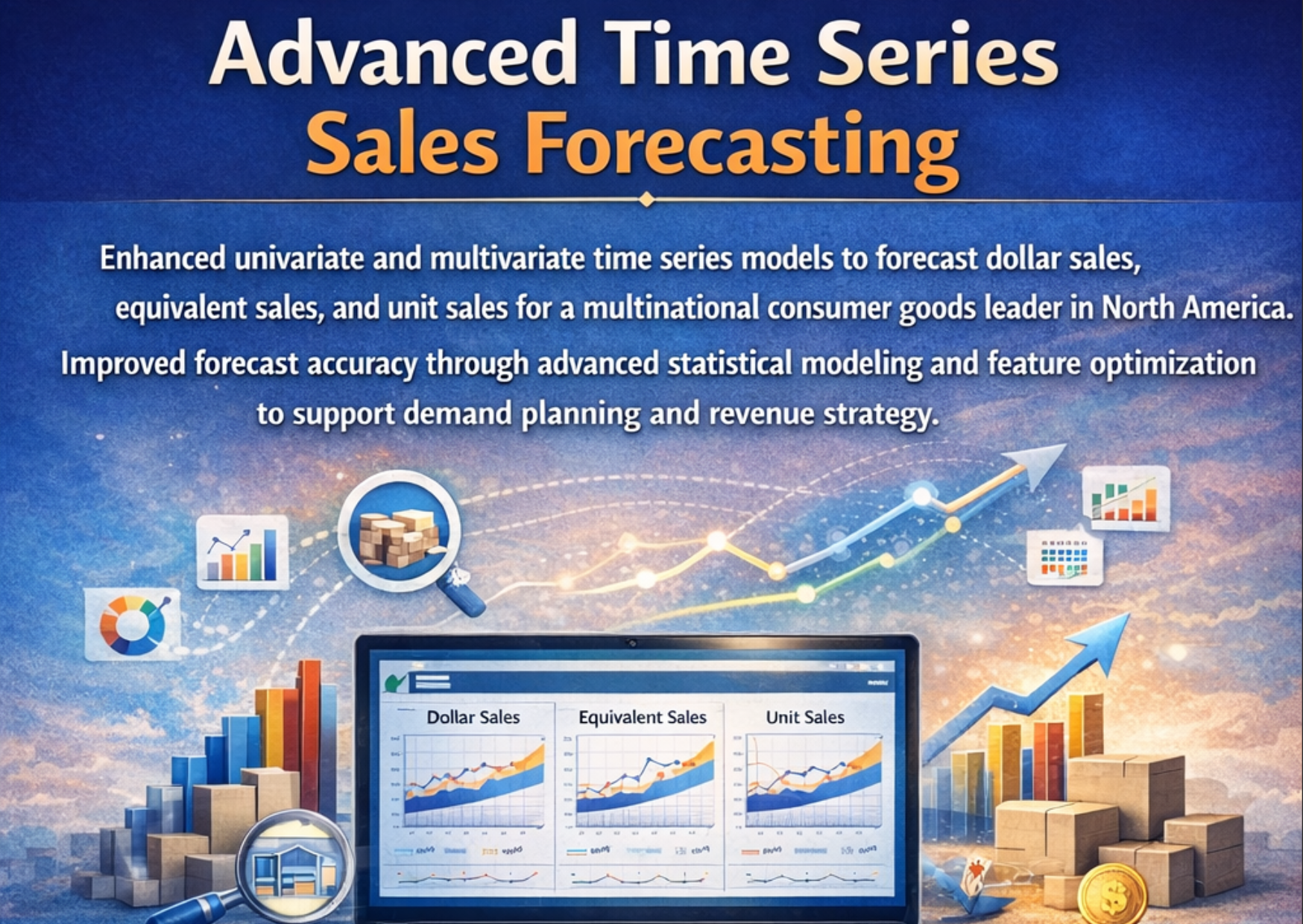 Time Series Sales Forecasting Optimization