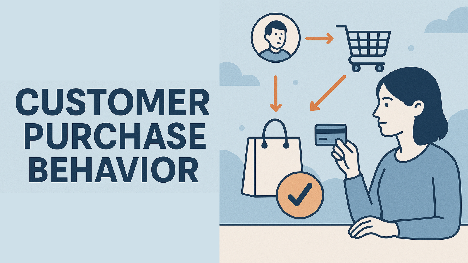 Customer Purchase Behavior